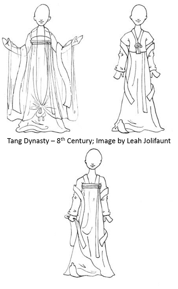 8th Century Tang Costume Sketch
